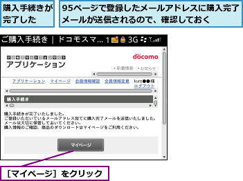 95ページで登録したメールアドレスに購入完了メールが送信されるので、確認しておく  ,購入手続きが完了した  ,［マイページ］をクリック