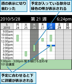 予定が入っている部分は緑色の帯が表示される,予定に合わせると下に詳細が表示される,週の表示に切り替わった  