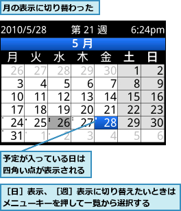 予定が入っている日は四角い点が表示される,月の表示に切り替わった,［日］表示、［週］表示に切り替えたいときはメニューキーを押して一覧から選択する  