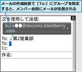 メールの作成画面で［To:］にグループを指定すると、メンバー全員にメールが送信される