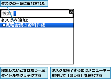 タスクの一覧に追加された,タスクを終了するにはメニューキーを押して［閉じる］を選択する  ,編集したいときはもう一度、タイトルをクリックする