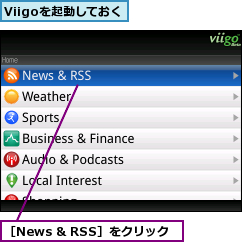 Viigoを起動しておく,［News & RSS］をクリック