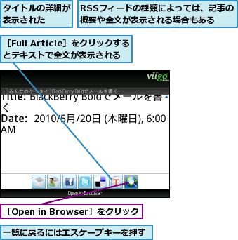 RSSフィードの種類によっては、記事の概要や全文が表示される場合もある,タイトルの詳細が表示された  ,一覧に戻るにはエスケープキーを押す,［Full Article］をクリックするとテキストで全文が表示される,［Open in Browser］をクリック