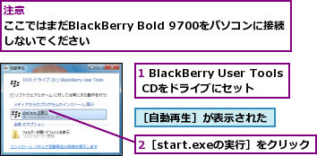 2［start.exeの実行］をクリック,［自動再生］が表示された