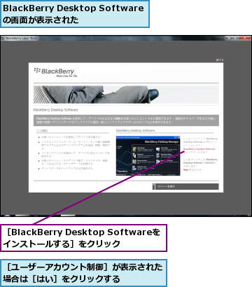 BlackBerry Desktop Softwareの画面が表示された,［BlackBerry Desktop Softwareをインストールする］をクリック,［ユーザーアカウント制御］が表示された場合は［はい］をクリックする    