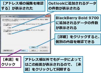 BlackBerry Bold 9700に追加されるデータの件数  が表示される,Outlookに追加されるデータの件数が表示される,アドレス帳以外でもデータによってはこの画面が表示されるので、［承諾］をクリックして同期する,［アドレス帳の編集を確認する］が表示された  ,［承諾］をクリック ,［詳細］をクリックすると、個別の内容を確認できる