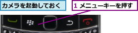 1 メニューキーを押す,カメラを起動しておく