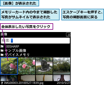 エスケープキーを押すと、写真の撮影画面に戻る,メモリーカード内の今まで撮影した写真がサムネイルで表示された  ,全体表示したい写真をクリック,［画像］が表示された