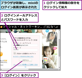 1 ログイン情報欄の部分をクリックして拡大    ,2 ログインメールアドレスとパスワードを入力    ,3［ログイン］をクリック,ブラウザが起動し、mixiのログイン画面が表示された