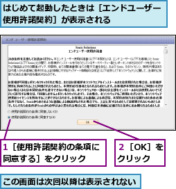 1［使用許諾契約の条項に同意する］をクリック  ,この画面は次回以降は表示されない,はじめて起動したときは［エンドユーザー使用許諾契約］が表示される      ,２［OK］をクリック