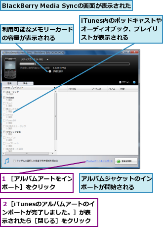1 ［アルバムアートをインポート］をクリック    ,BlackBerry Media Syncの画面が表示された,iTunes内のポッドキャストやオーディオブック、プレイリストが表示される,アルバムジャケットのインポートが開始される  ,利用可能なメモリーカードの容量が表示される  ,２［iTunesのアルバムアートのインポートが完了しました。］が表示されたら［閉じる］をクリック