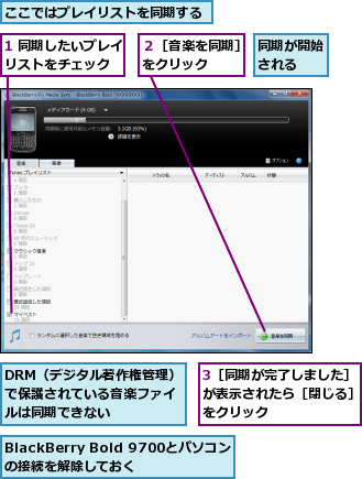 1 同期したいプレイリストをチェック  ,3［同期が完了しました］が表示されたら［閉じる］をクリック,BlackBerry Bold 9700とパソコンの接続を解除しておく,DRM（デジタル著作権管理）で保護されている音楽ファイルは同期できない,ここではプレイリストを同期する,同期が開始される  ,２［音楽を同期］をクリック  