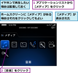1 アプリケーションリストから［メディア］をクリック    ,2［音楽］をクリック,イヤホンで再生したい場合は装着しておく,ホームスクリーンに［メディア］がある場合はそれをクリックしてもよい  ,［メディア］が表示された  