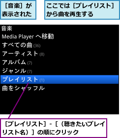 ここでは［プレイリスト］から曲を再生する    ,［プレイリスト］-［（聴きたいプレイリスト名）］の順にクリック    ,［音楽］が表示された
