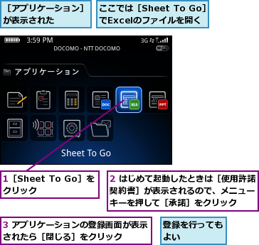 1［Sheet To Go］をクリック  ,2 はじめて起動したときは［使用許諾契約書］が表示されるので、メニュー キーを押して［承諾］をクリック,3 アプリケーションの登録画面が表示されたら［閉じる］をクリック    ,ここでは［Sheet To Go］でExcelのファイルを開く,登録を行ってもよい    ,［アプリケーション］が表示された    