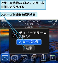 アラーム時刻になると、アラーム画面に切り替わる　　　　　　　,スヌーズか破棄を選択する