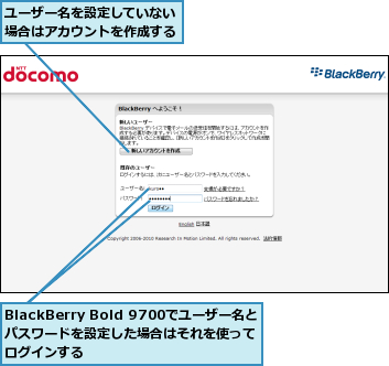 BlackBerry Bold 9700でユーザー名とパスワードを設定した場合はそれを使ってログインする,ユーザー名を設定していない場合はアカウントを作成する