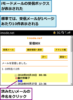 iモードメールの受信ボックスが表示された　　　　　,標準では、受信メールが1ページあたり10件表示される　　　　　　,読みたいメールの件名をクリック