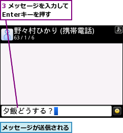 3 メッセージを入力してEnterキーを押す　　,メッセージが送信される
