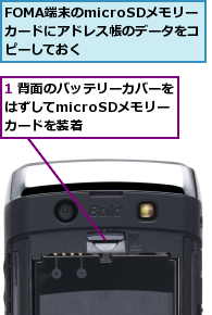 1 背面のバッテリーカバーをはずしてmicroSDメモリー　　カードを装着,FOMA端末のmicroSDメモリー　　カードにアドレス帳のデータをコピーしておく