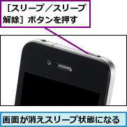 画面が消えスリープ状態になる,［スリープ／スリープ解除］ボタンを押す