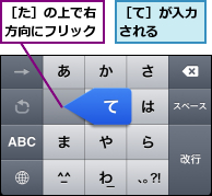 ［た］の上で右方向にフリック,［て］が入力される　　