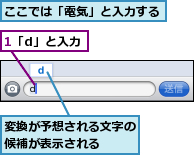 1「d」と入力,ここでは「電気」と入力する,変換が予想される文字の候補が表示される　　