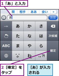 1「あ」と入力,2［確定］をタップ　　,［あ］が入力される　　