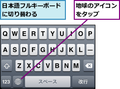 地球のアイコンをタップ  ,日本語フルキーボードに切り替わる    