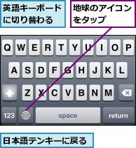 地球のアイコンをタップ  ,日本語テンキーに戻る,英語キーボードに切り替わる