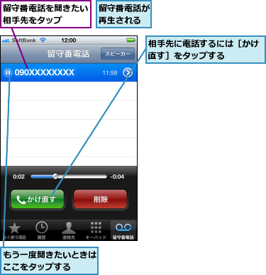 もう一度聞きたいときはここをタップする  ,留守番電話が再生される,留守番電話を聞きたい相手先をタップ  ,相手先に電話するには［かけ直す］をタップする    