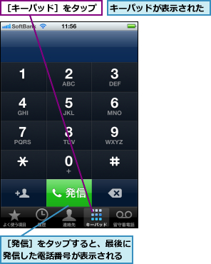 キーパッドが表示された,［キーパッド］をタップ,［発信］をタップすると、最後に発信した電話番号が表示される