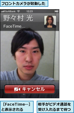 フロントカメラが起動した,相手がビデオ通話を受け入れるまで待つ,［FaceTime…］と表示される