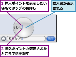1 挿入ポイントを表示したい場所でタップの長押し　　　,2 挿入ポイントが表示されたところで指を離す　　　　　,拡大鏡が表示される　　