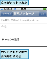 カットされた文字が画面から消える　　,文字がカットされた