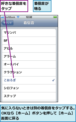 好きな着信音をタップ    ,気に入らないときは別の着信音をタップする。OKなら［ホーム］ボタンを押して［ホーム］画面に戻る,着信音が鳴る  