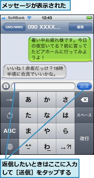 メッセージが表示された,返信したいときはここに入力して［送信］をタップする