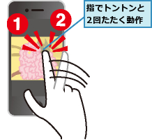指でトントンと2回たたく動作