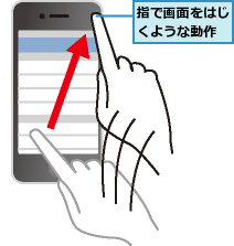 指で画面をはじくような動作