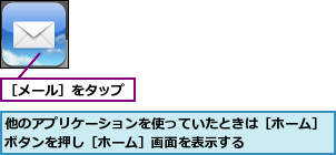 他のアプリケーションを使っていたときは［ホーム］ボタンを押し［ホーム］画面を表示する      ,［メール］をタップ