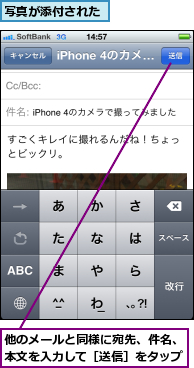他のメールと同様に宛先、件名、本文を入力して［送信］をタップ,写真が添付された