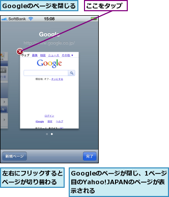Googleのページが閉じ、1ページ目のYahoo!JAPANのページが表示される,Googleのページを閉じる,ここをタップ,左右にフリックするとページが切り替わる