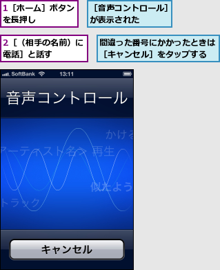 1［ホーム］ボタンを長押し    ,2［（相手の名前）に電話］と話す    ,間違った番号にかかったときは［キャンセル］をタップする,［音声コントロール］が表示された    