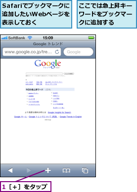 1［＋］をタップ,Safariでブックマークに追加したいWebページを表示しておく,ここでは急上昇キーワードをブックマークに追加する