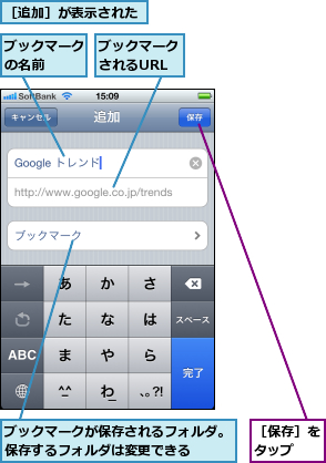 ブックマークが保存されるフォルダ。保存するフォルダは変更できる,ブックマークされるURL,ブックマークの名前  ,［保存］をタップ  ,［追加］が表示された