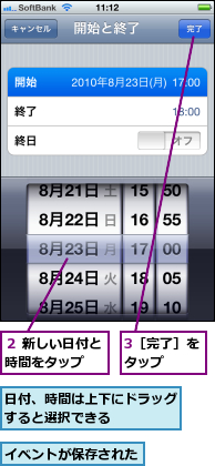 3［完了］をタップ　　,イベントが保存された,日付、時間は上下にドラッグすると選択できる　　　　,２ 新しい日付と時間をタップ　　