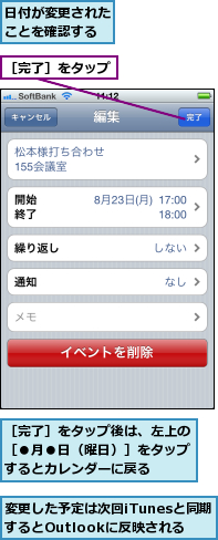 変更した予定は次回iTunesと同期するとOutlookに反映される,日付が変更されたことを確認する,［完了］をタップ,［完了］をタップ後は、左上の［●月●日（曜日）］をタップするとカレンダーに戻る