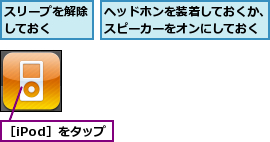 スリープを解除しておく  ,ヘッドホンを装着しておくか、スピーカーをオンにしておく,［iPod］をタップ