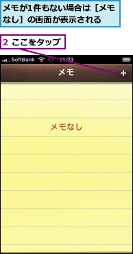 2 ここをタップ,メモが1件もない場合は［メモなし］の画面が表示される　　