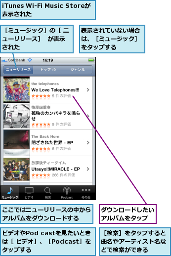 iTunes Wi-Fi Music Storeが表示された      ,ここではニューリリースの中からアルバムをダウンロードする  ,ダウンロードしたいアルバムをタップ,ビデオやPod castを見たいときは［ ビデオ］、［Podcast］をタップする,表示されていない場合は、［ミュージック］をタップする      ,［ミュージック］の［ ニューリリース］  が表示された  ,［検索］をタップすると曲名やアーティスト名などで検索ができる